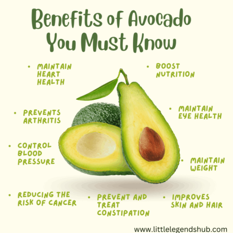 Benefits of Avocado 